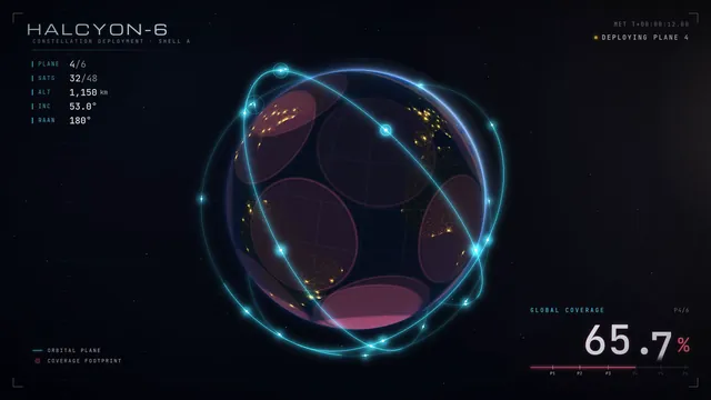 Claude Opus 5.5, Claude Code: Satellite constellation
