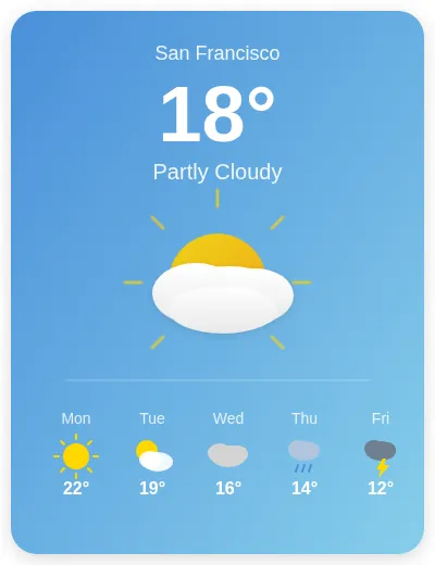 LongCat 2.5 Preview, OpenCode: Weather widget (agent version)