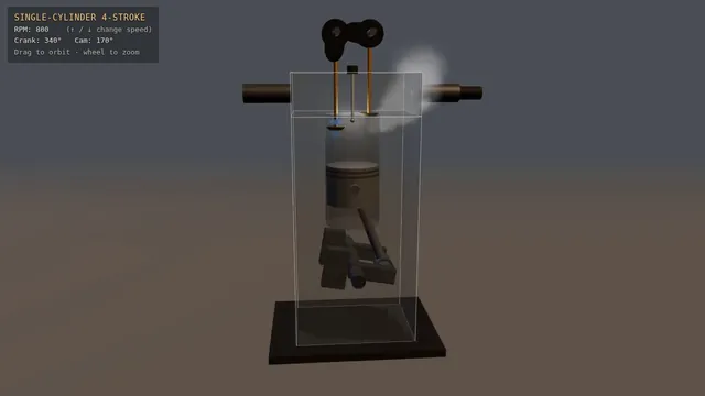 Claude Haiku 5.5, Raw API (one-shot): Four-stroke engine cutaway: crank, piston and cam-driven valves (Three.js)