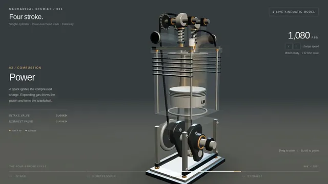 Four-stroke engine cutaway: crank, piston and cam-driven valves (Three.js)