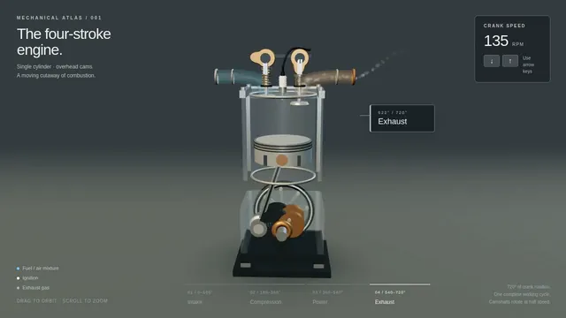 Four-stroke engine cutaway: crank, piston and cam-driven valves (Three.js)
