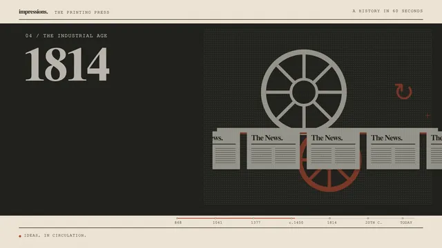 GPT-6 Astra, Codex CLI: Video printing press collage hyperframes