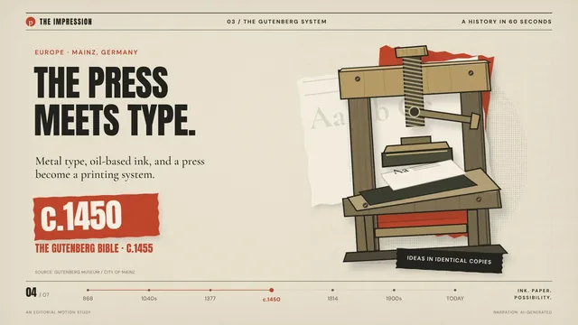 gpt-6.1-sol, Codex CLI: Video printing press collage remotion