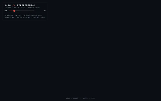 LongCat 2.5 Preview, OpenCode: X16 engine